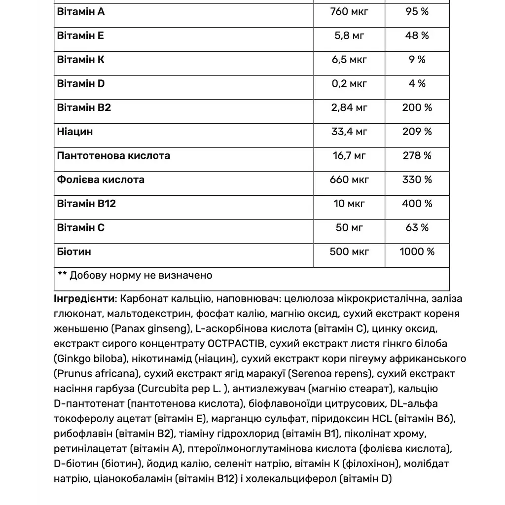 Вітаміни для чоловіків Quamtrax Mega Vitamins for Men 60 таблеток - фото 3
