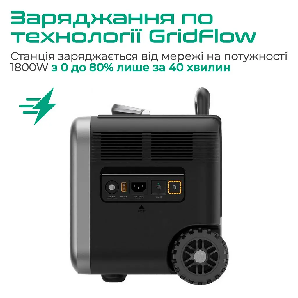 Зарядна станція Zendure SuperBase Pro 1500 [ZDSBP1500-BK-EU] [104991] - фото 9