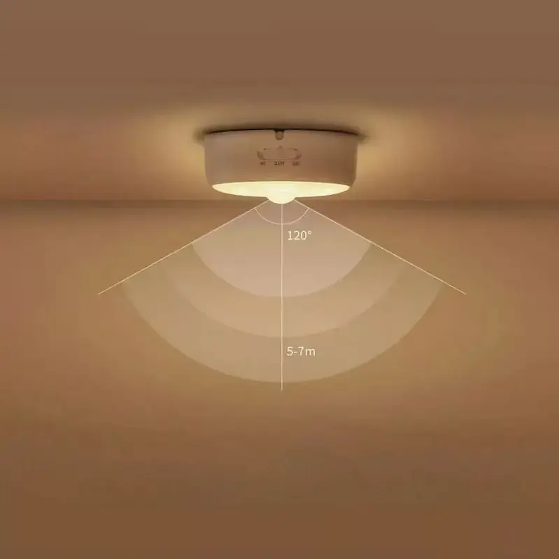 Лампа нічник з датчиком руху Yeelight Motion Sensor Night Light YLYYD-0024 White - фото 9