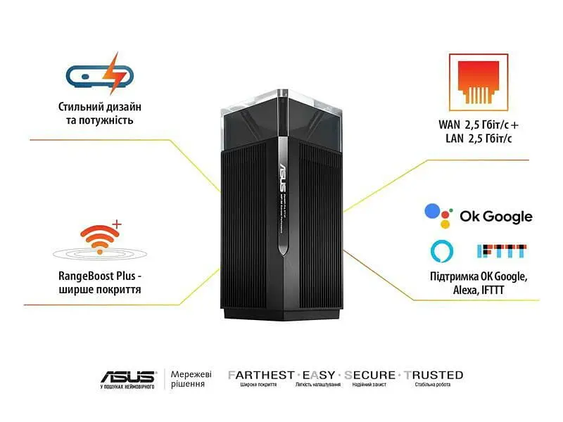Маршрутизатор (роутер) Asus ZenWiFi Pro ET12 1-Pack (90IG05Z0-MO3A10) - фото 8