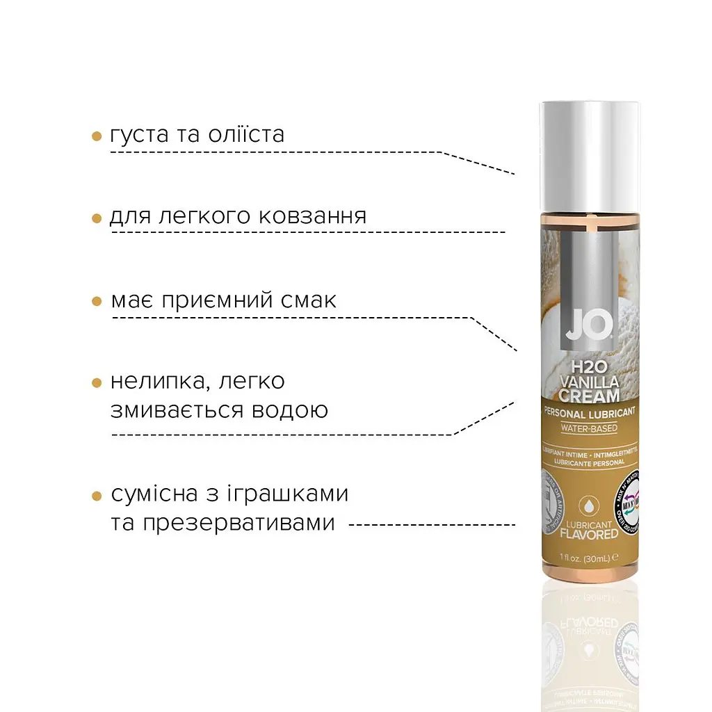 Змазка на водній основі JO H2O — Vanilla Cream (30 мл) без цукру, рослинний гліцерин - фото 3