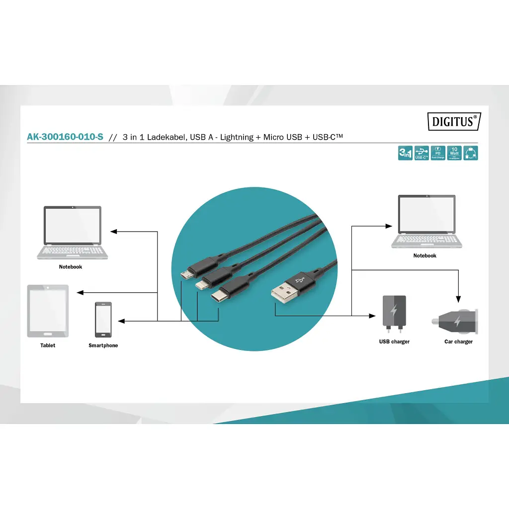Дата кабель USB 2.0 AM to Lightning + Micro 5P + Type-C 1.0m charge only Digitus (AK-300160-010-S) - фото 7