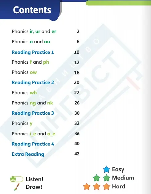 Super Minds 3. Super Phonics Book (Ukrainian edition) - фото 2