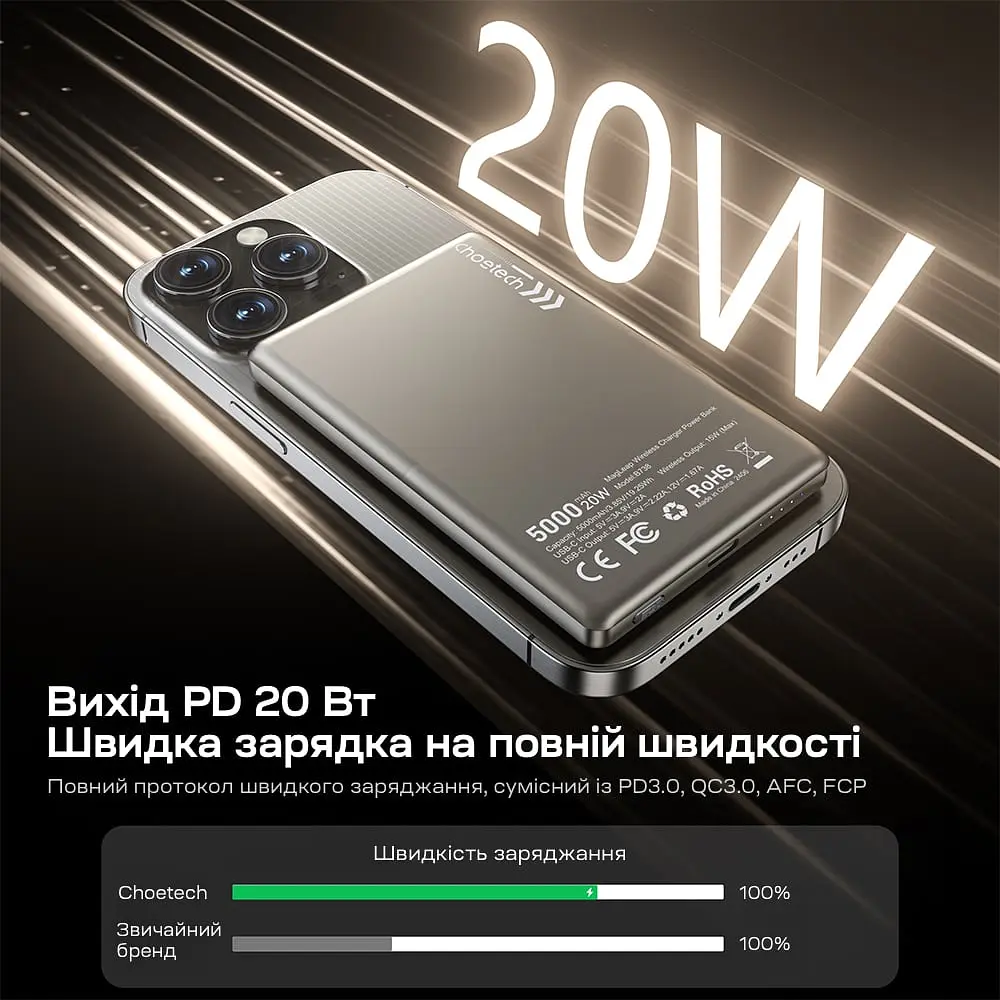 Повербанк 5000mAh Choetech B738 White QC3.0 PD3.0 бездротова магнітна зарядка (43-00160) - фото 7
