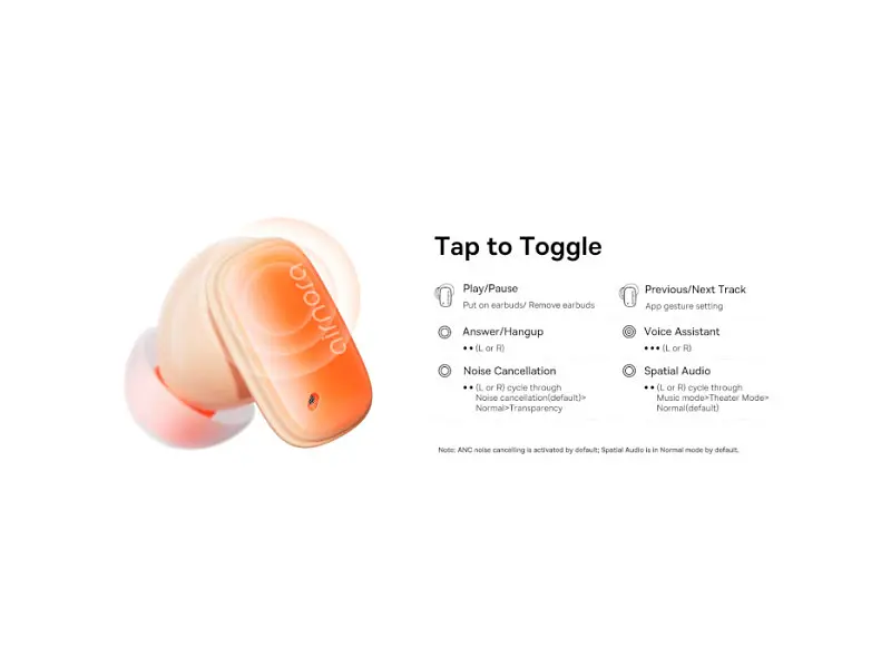 Навушники TWS BASEUS AirNora 2 Orange - фото 11