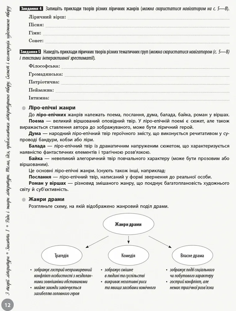 Українська література. Інтерактивний довідник-практикум із тестами. Підготовка до ЗНО - Софія Бутко - фото 9