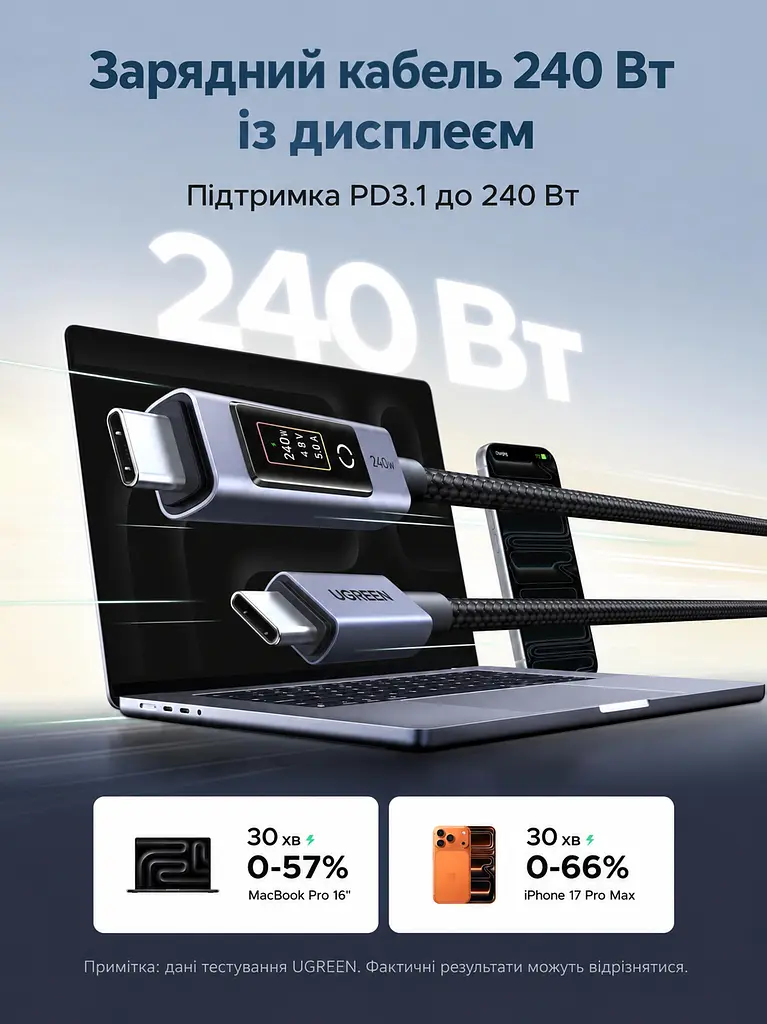 Кабель UGREEN L541 USB-C - USB-C PD 3.1 240 Вт з дисплеєм 2 м чорний (55816) - фото 2