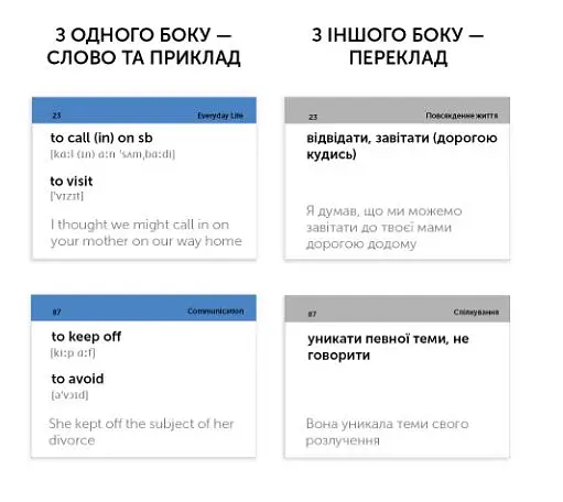 Фразові дієслова В2-С1 (500) англійська - English Student - фото 2