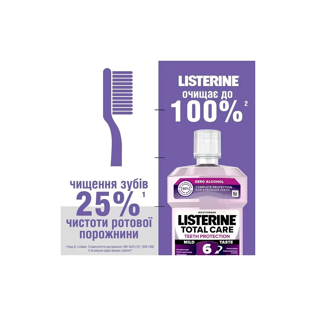 Ополіскувач для порожнини рота Listerine Total Care 250 мл (3574661104522/3574661057071) - фото 7