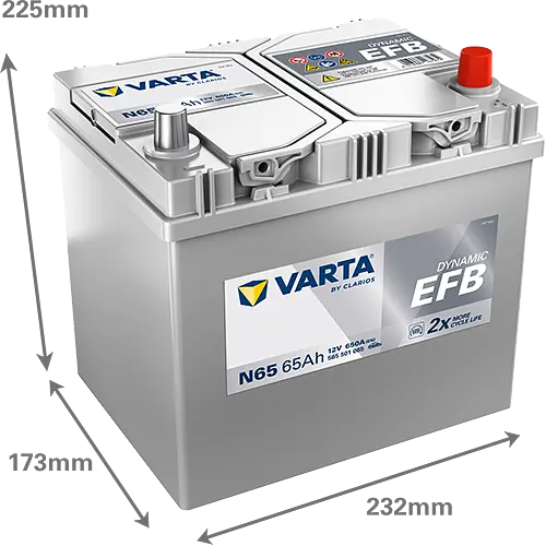 Акумулятор Varta Dynamic EFB 12В 65Аг 650А (EN) R+ (565501065) - фото 3