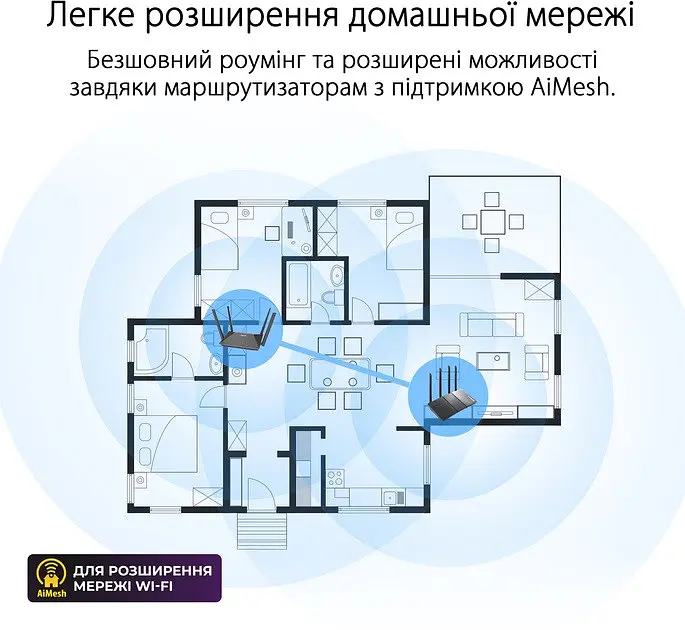 Беспроводной маршрутизатор Asus RT-AX52 (90IG08T0-MO3H00) - фото 9