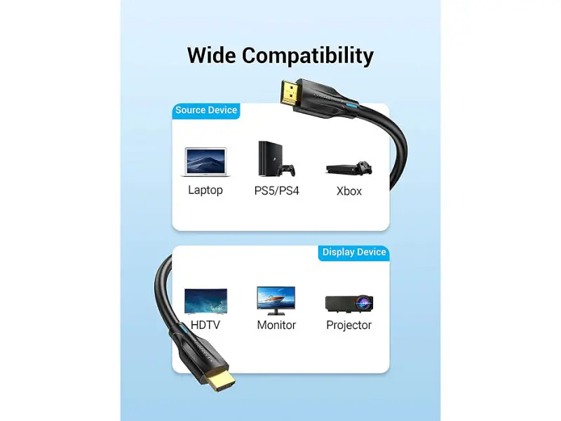 Кабель Vention HDMI to HDMI v2.1 1.5m Black (AANBG) - фото 3