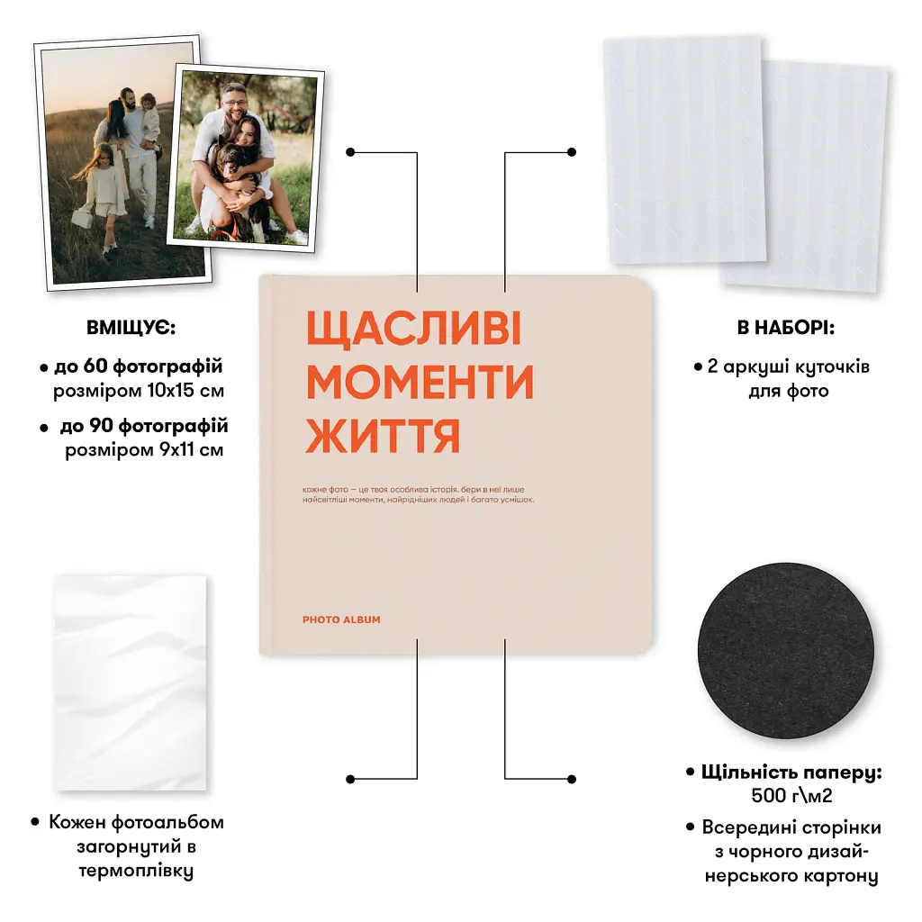 Фотоальбом «Щасливі моменти життя» - фото 3