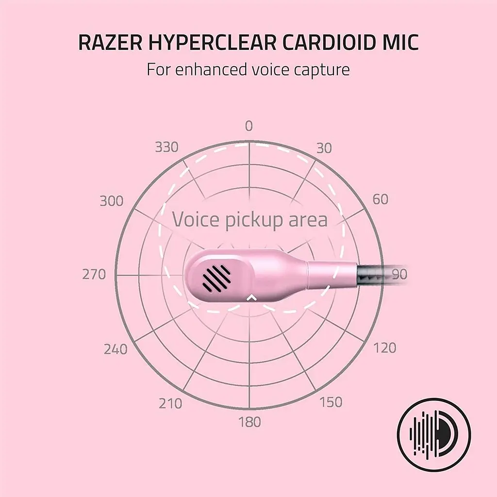 Наушники Razer игровые геймерская гарнитура Blackshark V2 X (RZ04-03240800-R3M1) Quartz розовая - фото 9