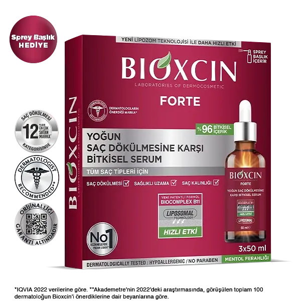 Сироватка для волосся Bioxcin Forte Serum - фото 3