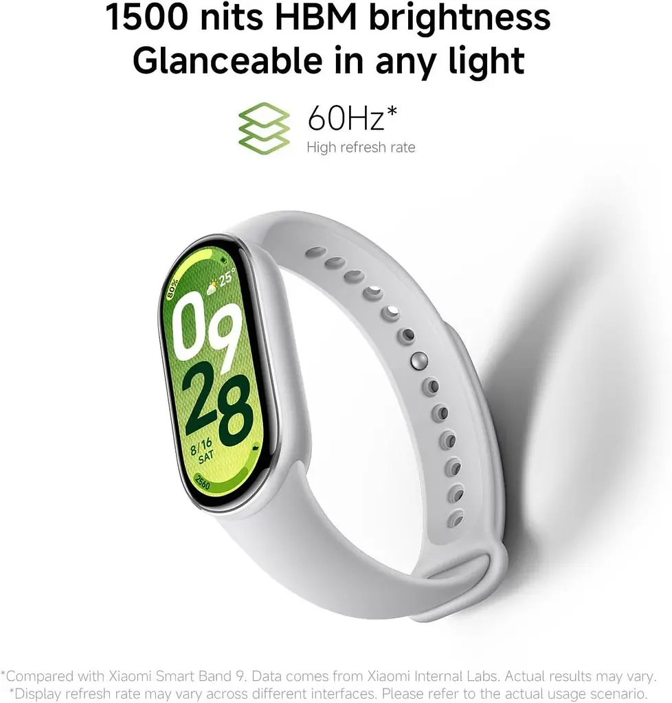 Фітнес-браслет Xiaomi Smart Band 10 Silver (BHR07PYGL) - фото 6