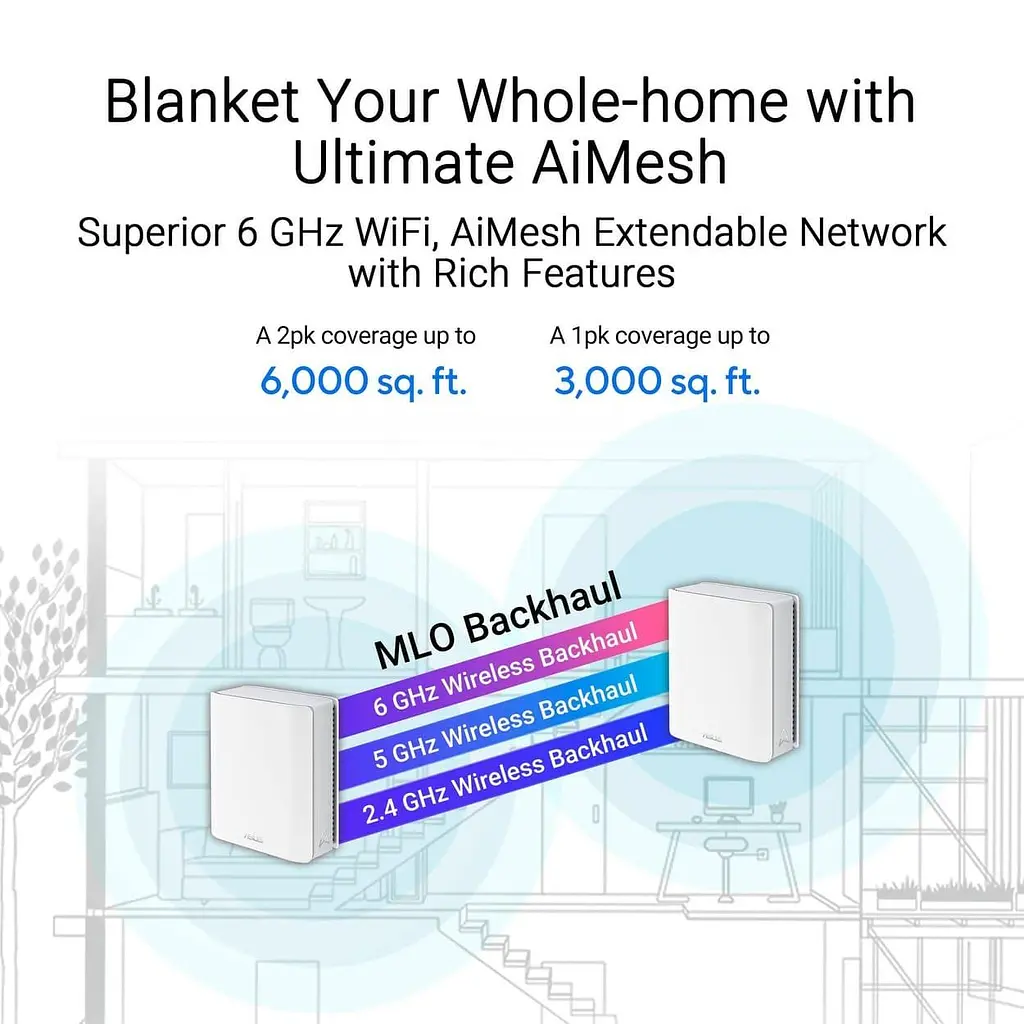 MESH-система ASUS WiFi-Mesh ZenWiFi BT10 BE25000, 1x10GE LAN, 1xGE WAN/LAN, 1x10GE LAN, 1xUSB 3.0, 1мод, білий (90IG08Y0-MO3C60) - фото 13
