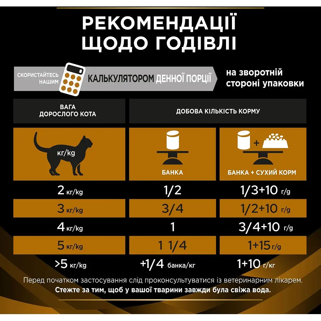 Вологий корм для котів Purina Pro Plan Veterinary Diets NF ST/OX Renal Function Advanced Care 195 г - фото 9