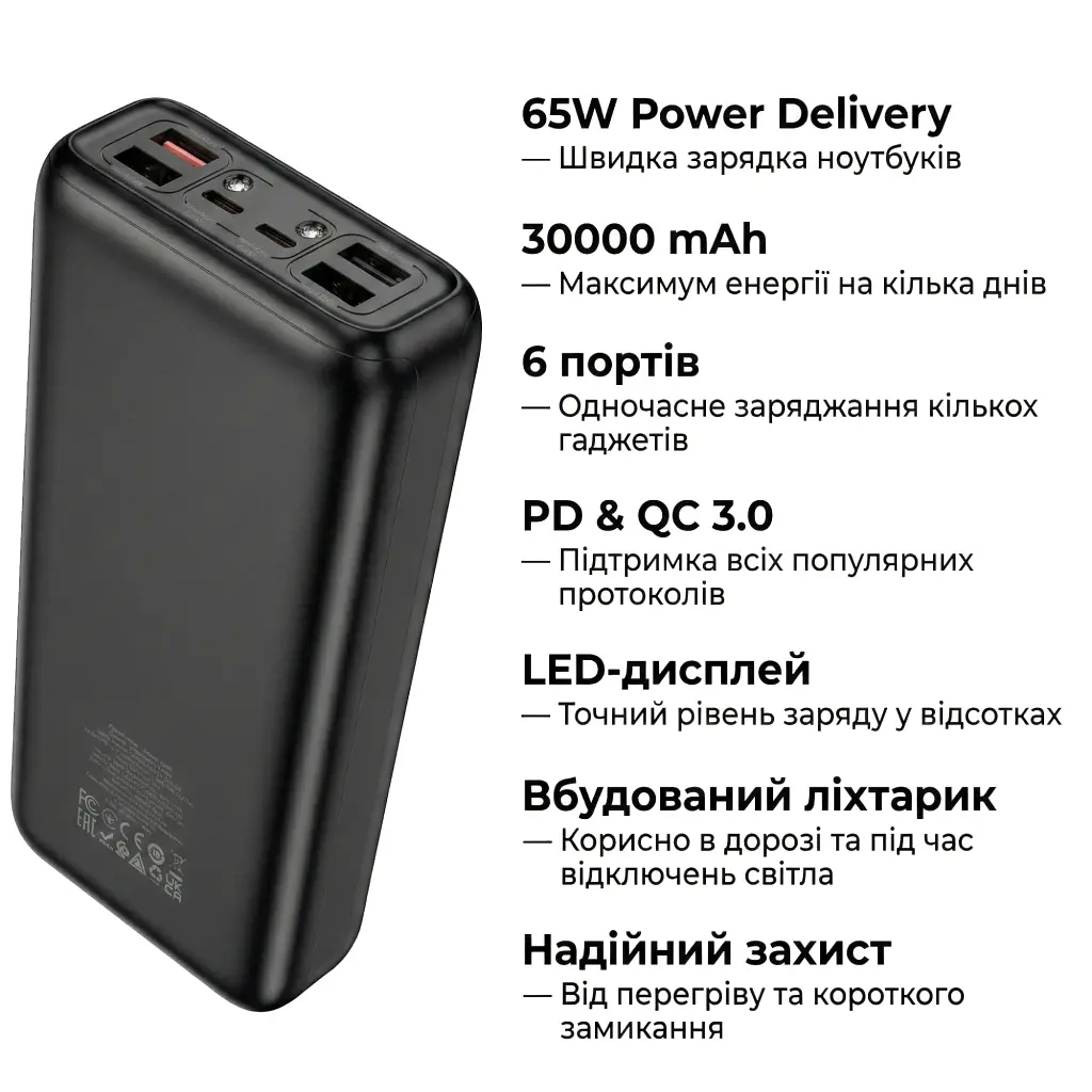 Батарея універсальна HOCO 30000mAh Apollo PD/65W QC/3.0 Black (DB81 / 714720) - фото 5