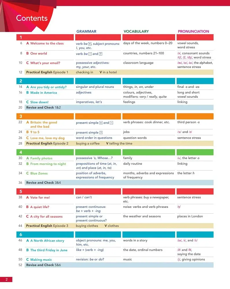 English File (4th Edition) Elementary Student's Book with Online Practice - фото 2