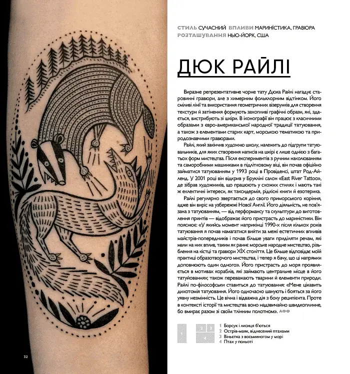 Всесвітній атлас тату - фото 12