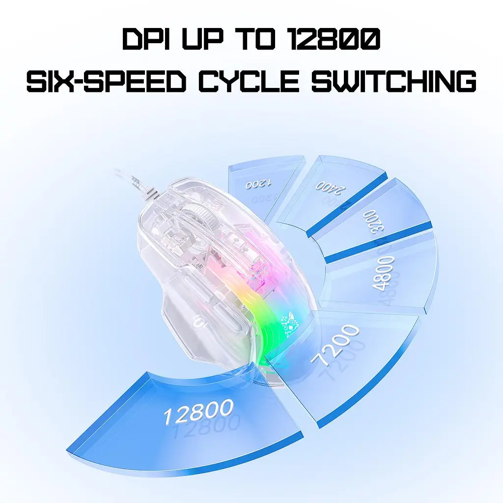Компьютерная мышка Onikuma игровая проводная для ПК C93 RGB подсветка 12800 DPI для ноутбука прозрачный корпус - фото 7