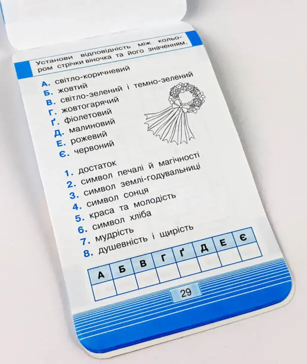 Мобілка. Мобільний тренажер Людина і світ. Моя країна — Україна - - фото 10