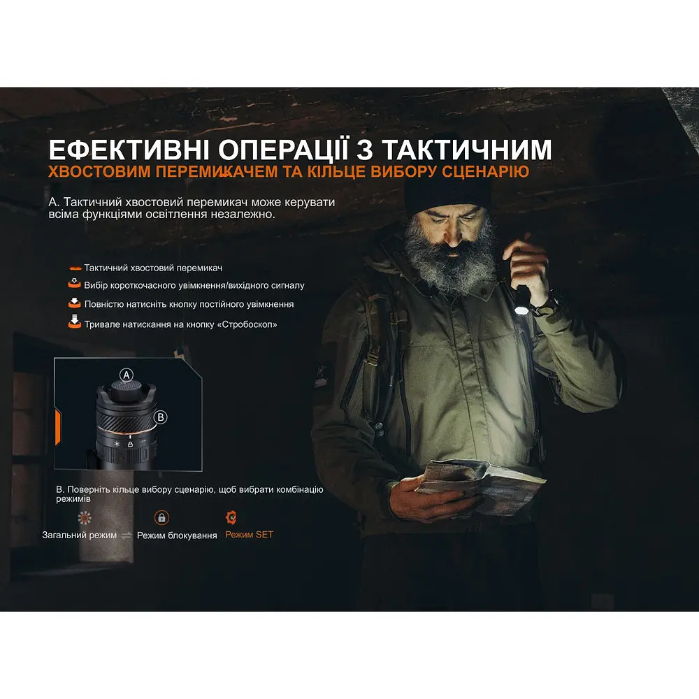 Фонарь тактический Fenix PD45R ACE - фото 8