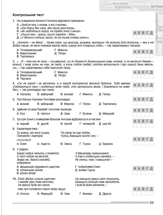 ЗНО 2023. Українська мова і Література. Комплексна підготовка - В. М. Терещенко - фото 3