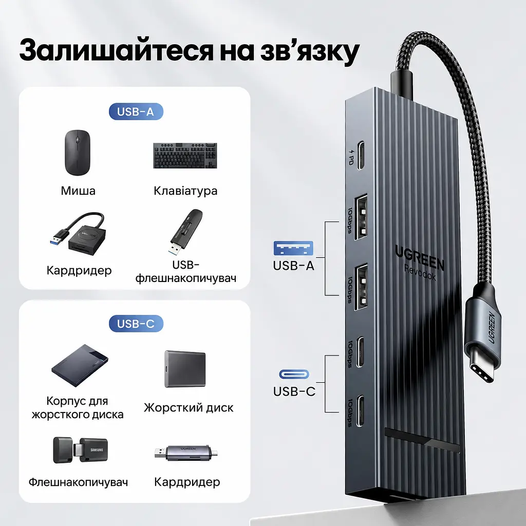 USB-C хаб UGREEN Revodok Pro CM818 6 в 1 HDMI до 4K 60 Гц 2 USB-A та 2 USB-C для даних USB 3.2 Gen 2 до 10 Гбіт/с вхід USB-C PD 3.0 до 100 Вт наскрізне заряджання ноутбука до 85 Вт HDMI потребує USB-C з відеовиходом заряджання потребує приймання живлення USB-C для 85 Вт потрібні зарядний пристрій PD 100 Вт і кабель Windows macOS Linux без драйверів Steam Deck ROG Ally індикатор алюмінієвий корпус вбудований кабель 20 см космічний сірий (45363) - фото 7