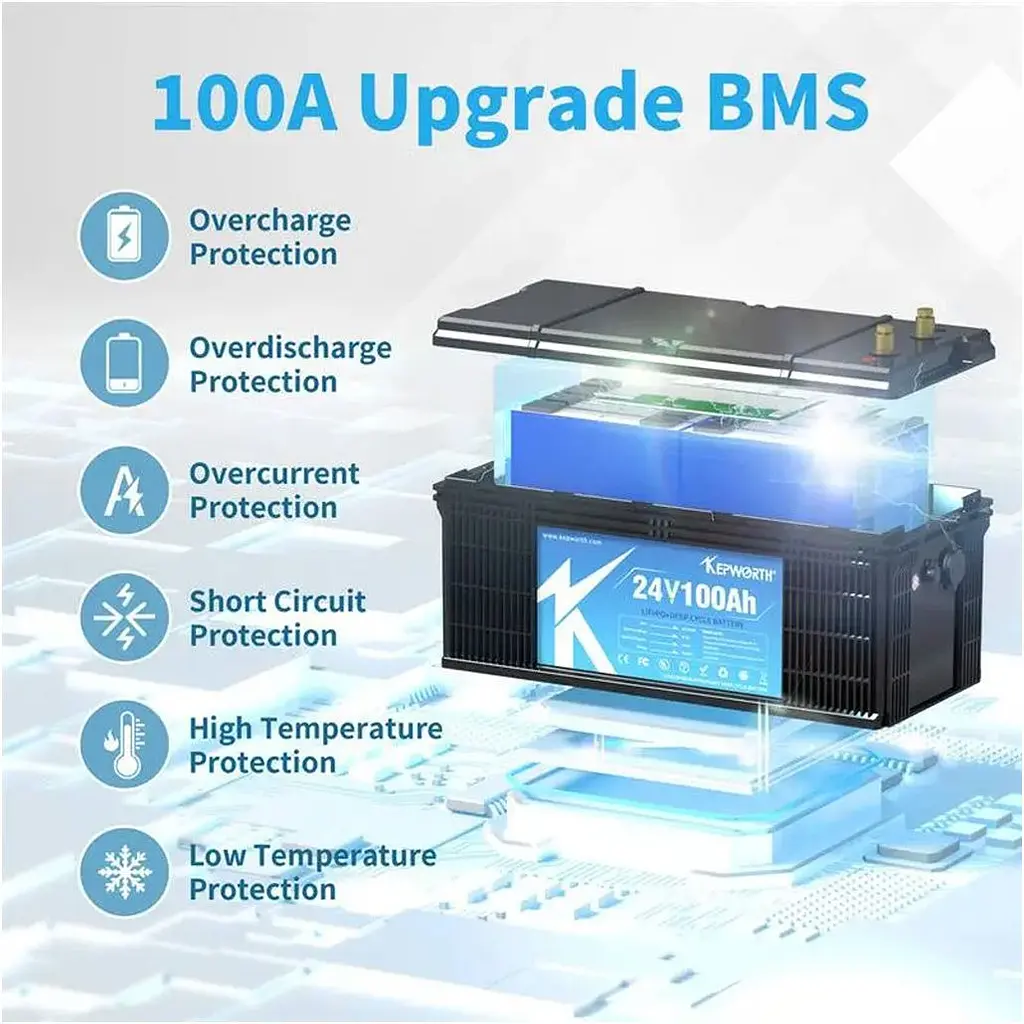 Акумулятор Kepworth LiFePO4 24V 24V/100Ah/2400Wh [113743] - фото 4