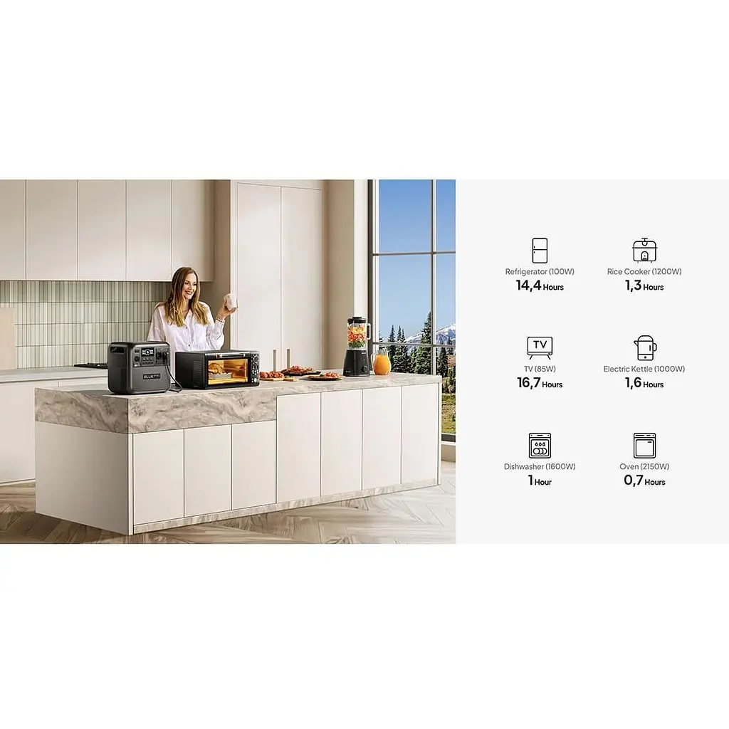 Портативна зарядна станція Bluetti Elite 200 V2 LiFePO4, 2073.6 Вт/ч 2700 Вт (EL200V2) - фото 9