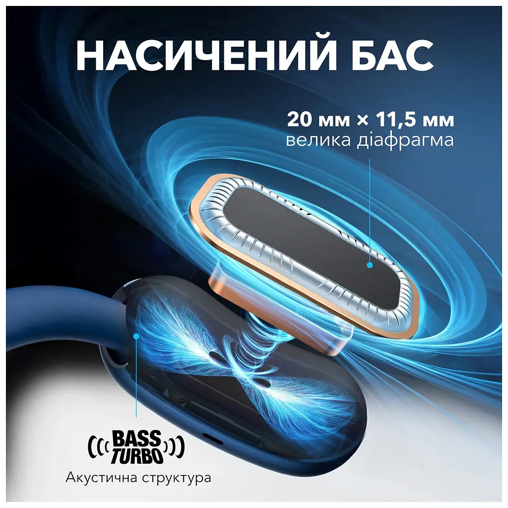 Навушники Anker SoundСore AeroFit 2 Blue (A3874G31) - фото 8