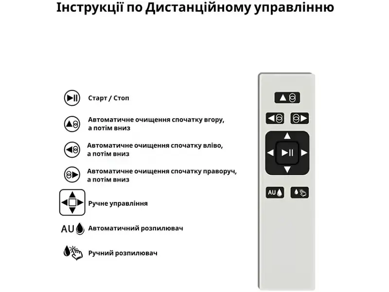 Робот для миття вікон Inspire HCR-10 White - фото 3