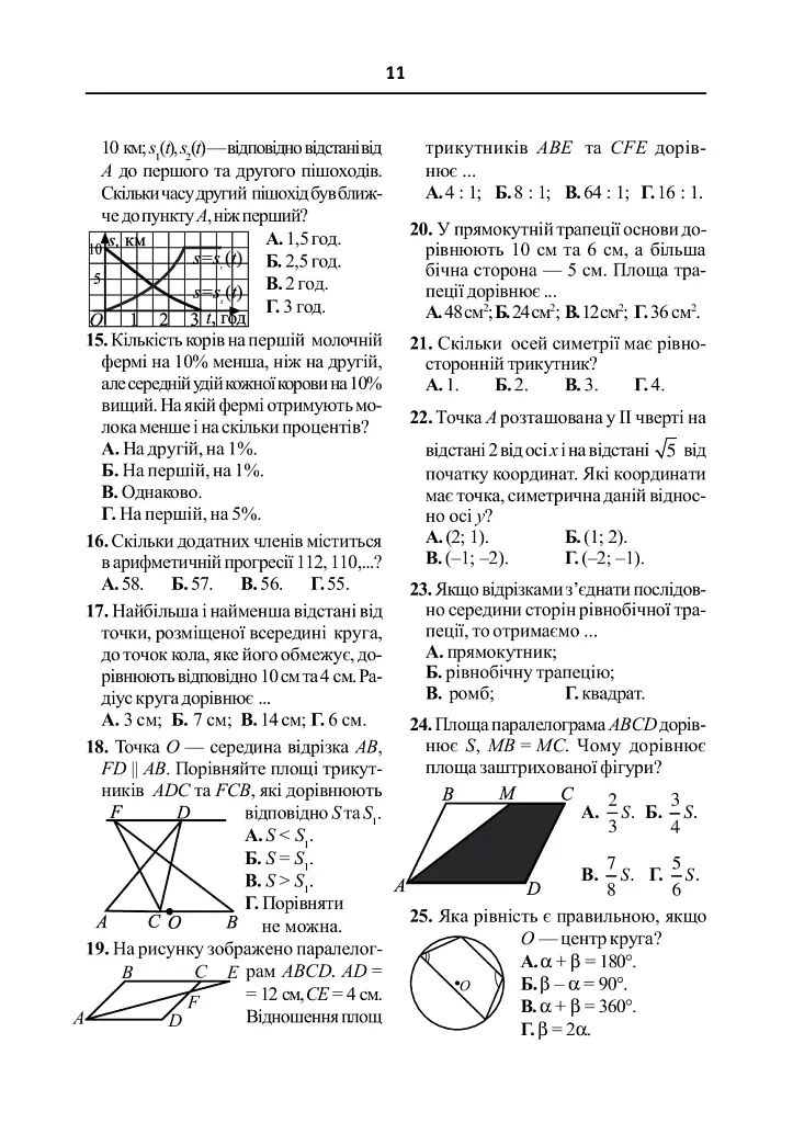 Математика. Тесты для самостоятельной работы и контроля знаний. 9-10, 10-11 классы - фото 8