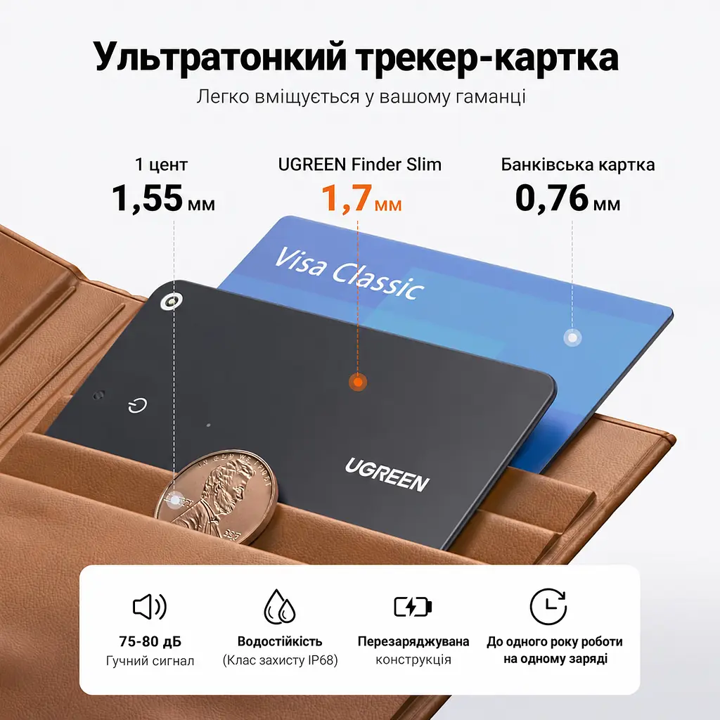 Bluetooth-трекер-картка UGREEN FineTrack CM817 Slim AirTag Apple Find My iPhone/iPad iOS/iPadOS 14.5+ Android не підтримується MacBook macOS 12.5+ лише перегляд без сполучення місцезнаходження не в реальному часі звук лише поблизу сповіщення про залишену річ IP68 до 12 місяців роботи (теоретично) спільний доступ до 5 користувачів з iOS 17+ магнітне заряджання кабель USB-A ↔ магнітний 2-контактний 60 см у комплекті чорний (45298) - фото 3
