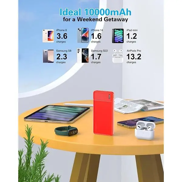 Портативний зарядний пристрій AsperX з виходом USB C 10000 мАг упаковка з 2 шт. - фото 2