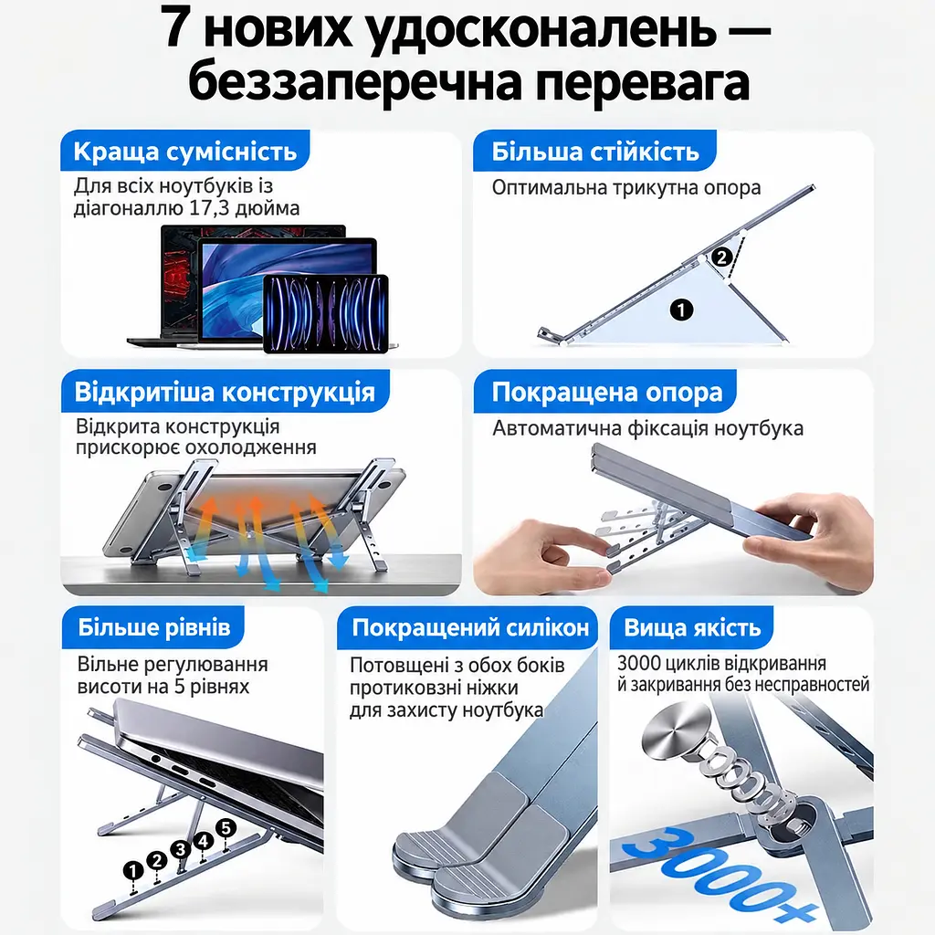 Складная подставка для ноутбука UGREEN LP451 до 17,3″ 5 уровней регулировки высоты высота от 68 до 148 мм с автоматической фиксацией положения с силиконовыми накладками против скольжения и царапин с открытой конструкцией нагрузка до 5 кг также для планшетов до 17,3″ космический серый (90312) - фото 6