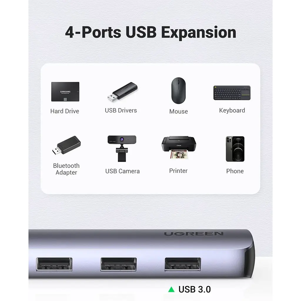 USB-хаб Ugreen 5 в 1 USB-C / 4xUSB 3.0 / 1x4K HDMI (20197) [63381] - фото 3