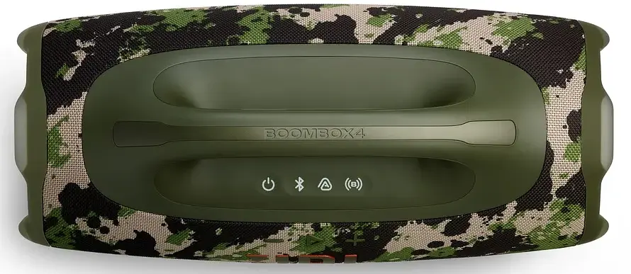 Портативна акустика JBL Boombox 4 Squad (JBLBOOMBOX4SQUADEP) (7163521) - фото 3