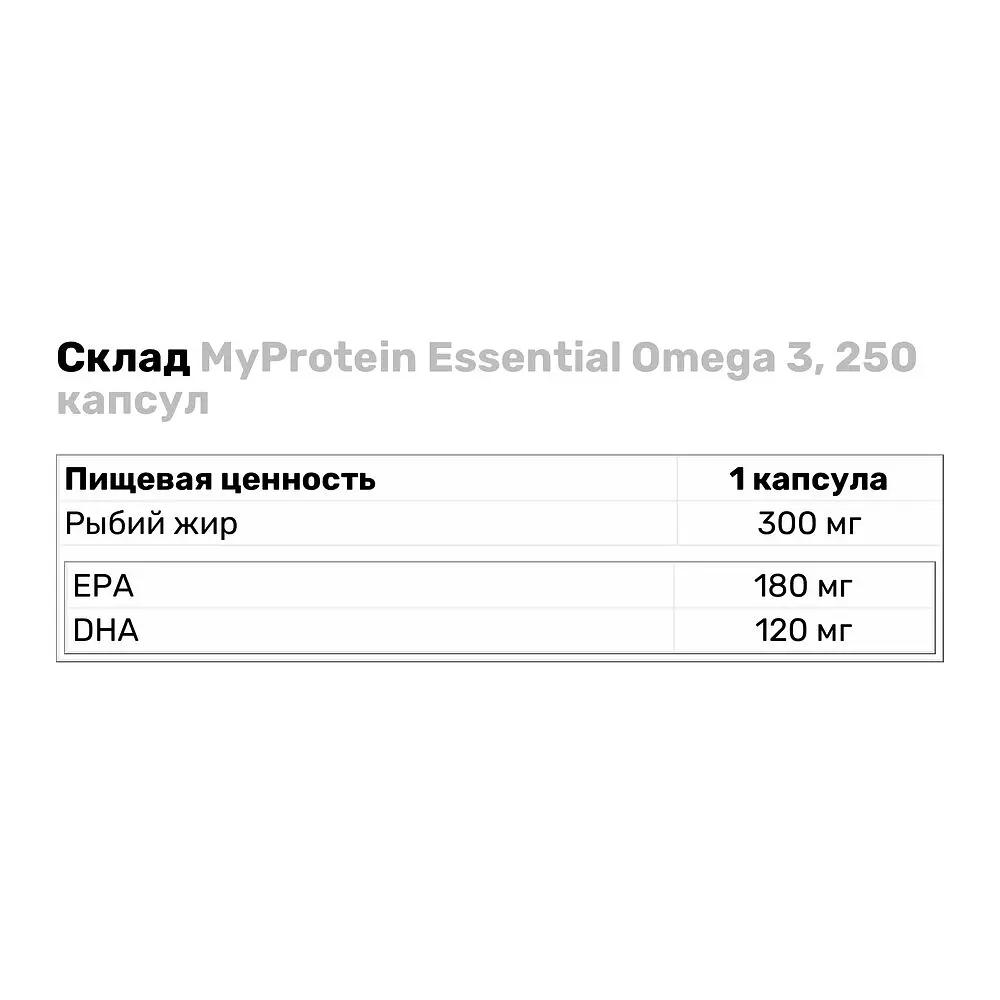 Жирні кислоти Myprotein Essential Omega 3 250 капсул - фото 3