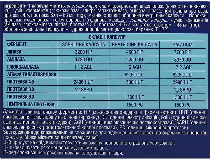 Дієтична добавка Фармак Панжест 20 капсул - фото 2