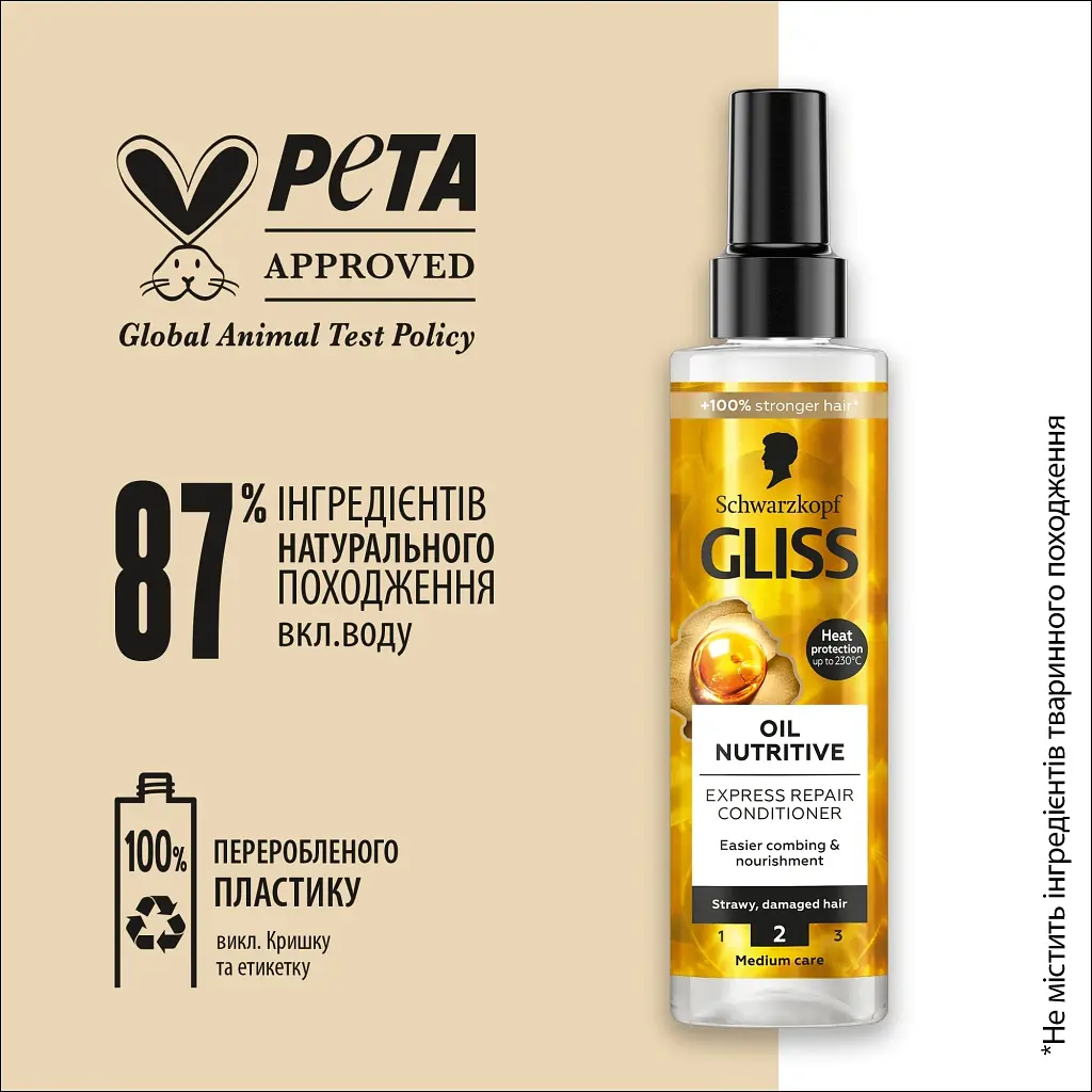 Експрес-кондиціонер Gliss Oil Nutritive для сухого та пошкодженого волосся 200 мл - фото 7