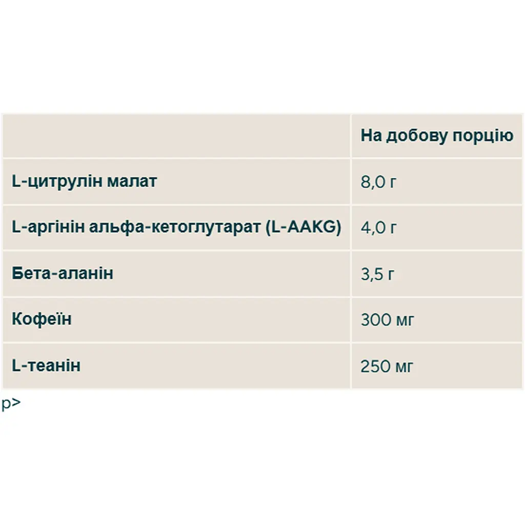 Передтренувальний комплекс Myprotein Origin 600 г Вишневі льодяники - фото 2
