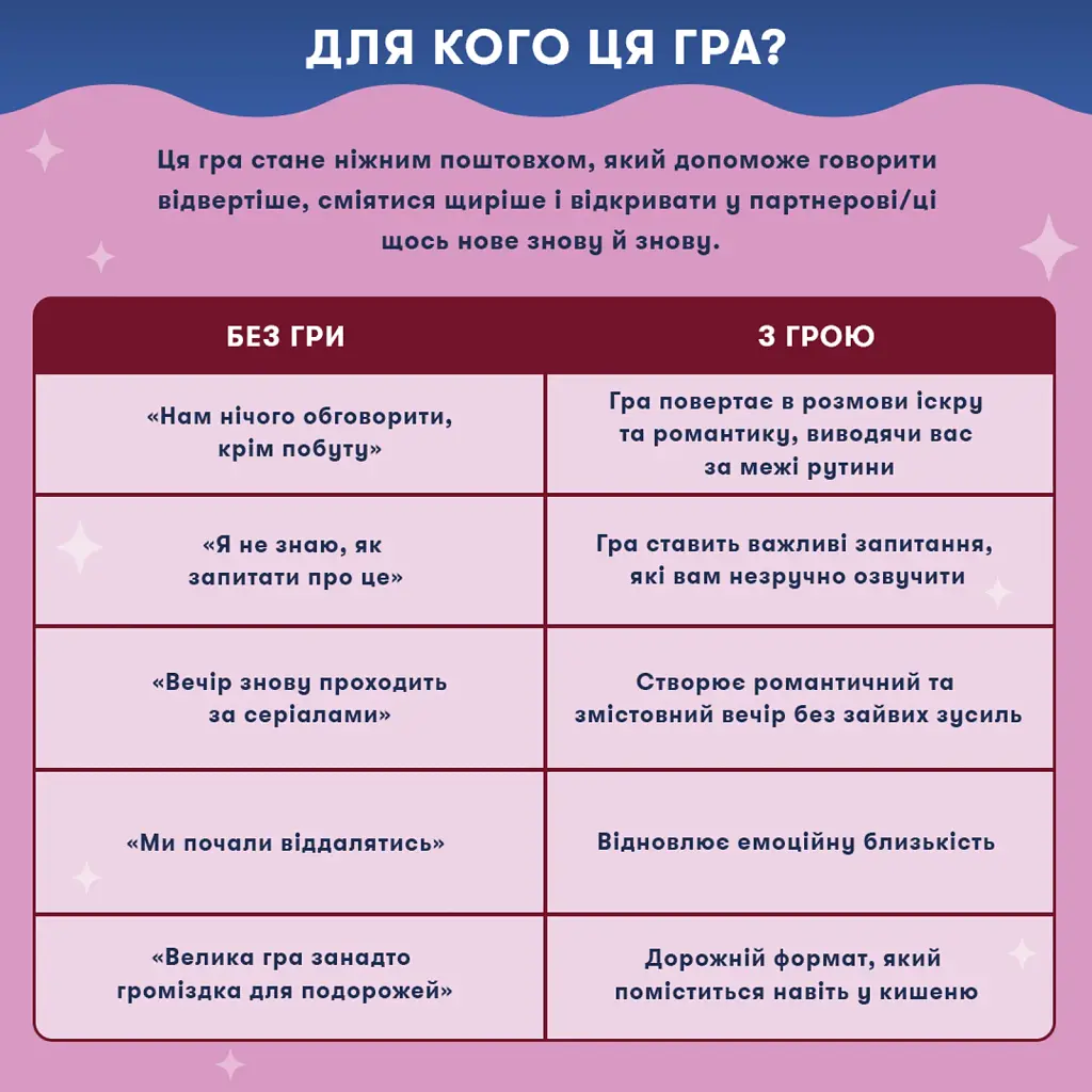 Мінігра «Закохані серця» - фото 5