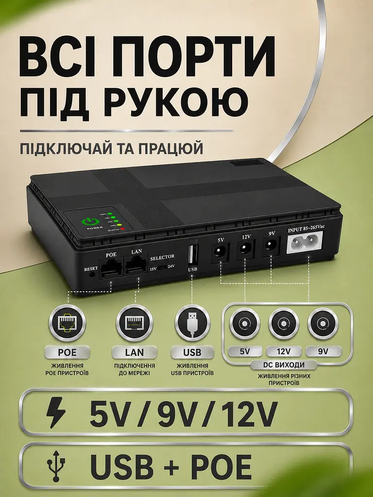 Mini UPS для роутера 10400 мА·год 36 Вт 5/9/12 В з USB і POE, 160×100×30 мм, чорний (49676357) - фото 5