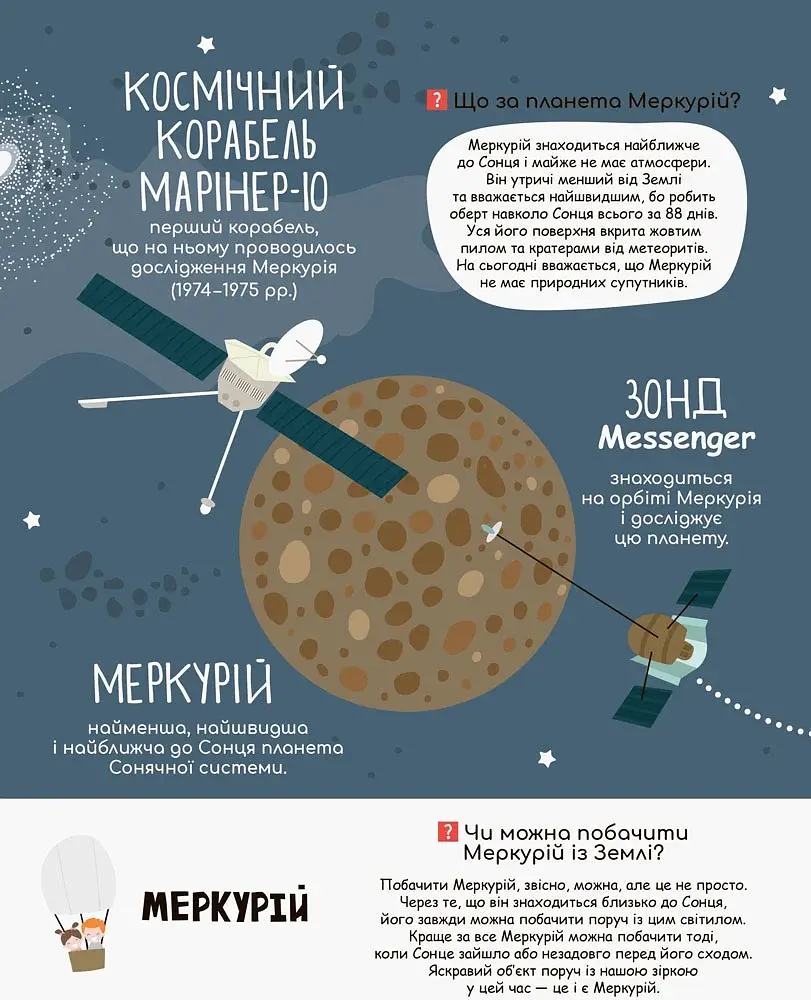 Моя перша енциклопедія. Загадковий космос - фото 4