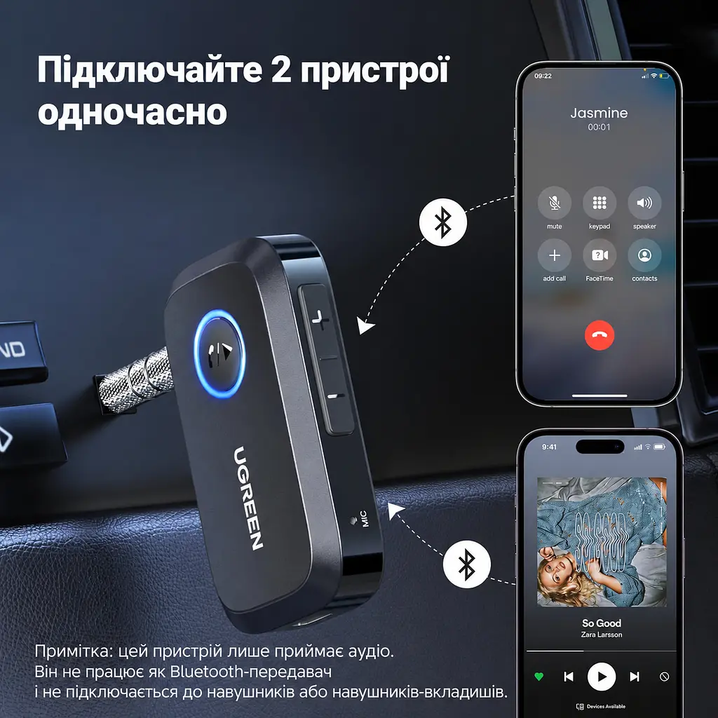 Bluetooth 5.4 аудіоприймач UGREEN CM596 AUX-адаптер вихідний штекер 3,5 мм AUX одночасне підключення двох пристроїв вбудований мікрофон для дзвінків без рук кнопки регулювання гучності DSP для зниження шуму під час дзвінків заряджання через USB-C до 15 год роботи чорний (90748) - фото 4