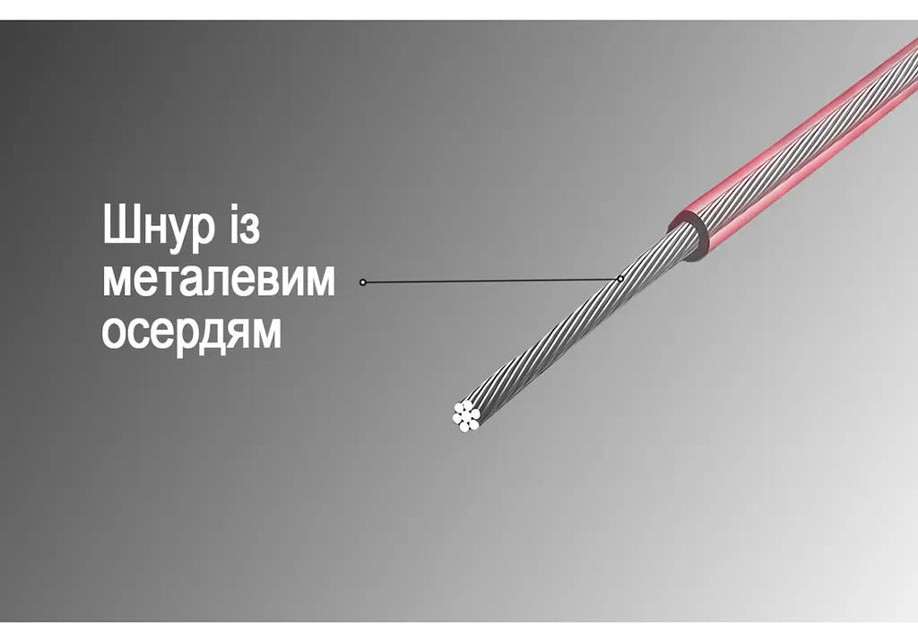 Швидкісна скакалка з лічильником EasyFit чорно-рожевий (EF-1916-BP) - фото 4