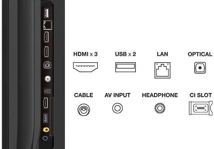 Телевізор TCL 75C645 - фото 10